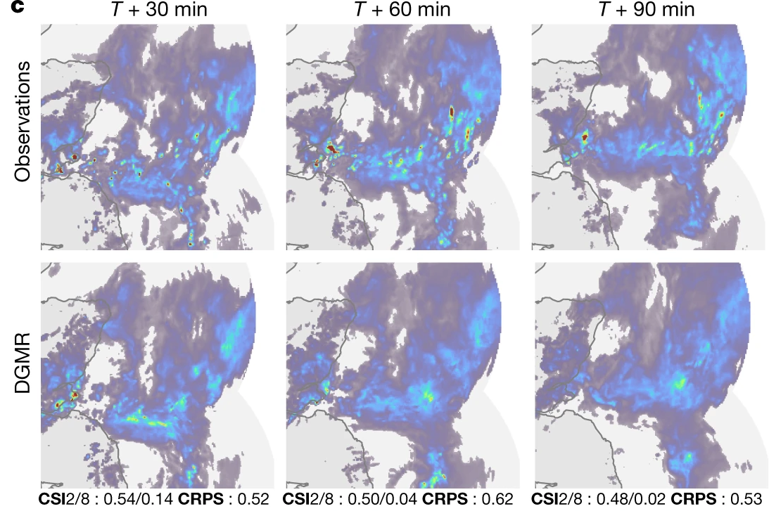 En haut, les observations radars réelles. En bas, les images générées par l’intelligence artificielle. © Shakir Mohamed et al, Nature, 2021